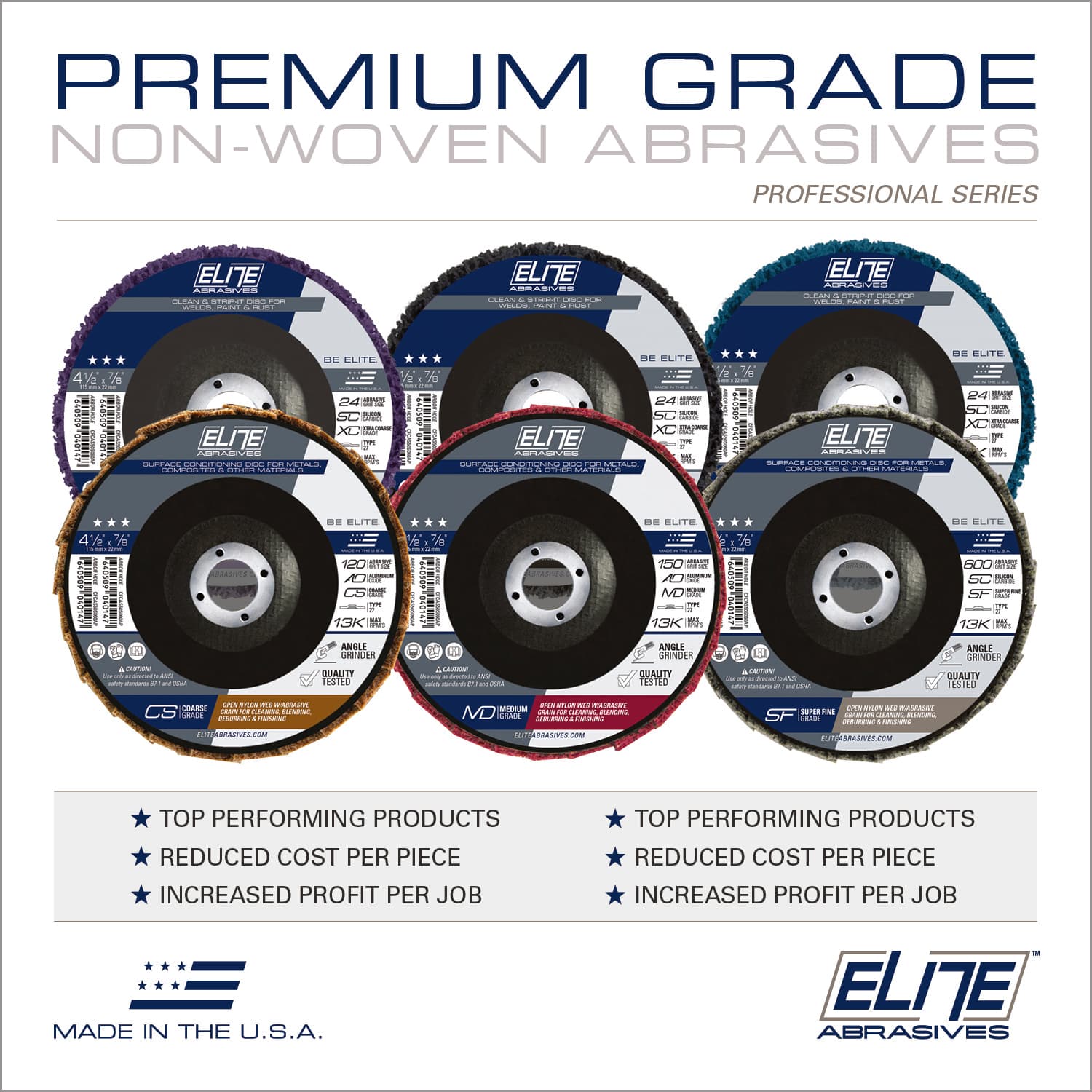 Elite Abrasives sales promotion sheet