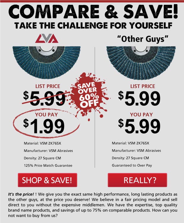 Lehigh Valley Abrasives email marketing campaign