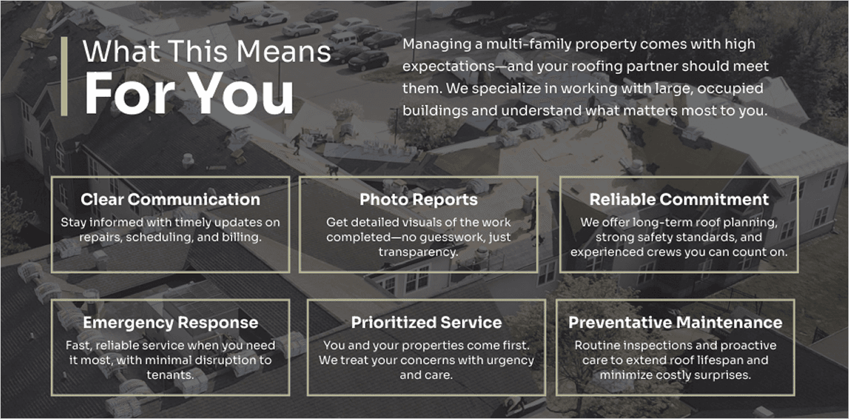 Summit Point Roofing integrated brand campaign