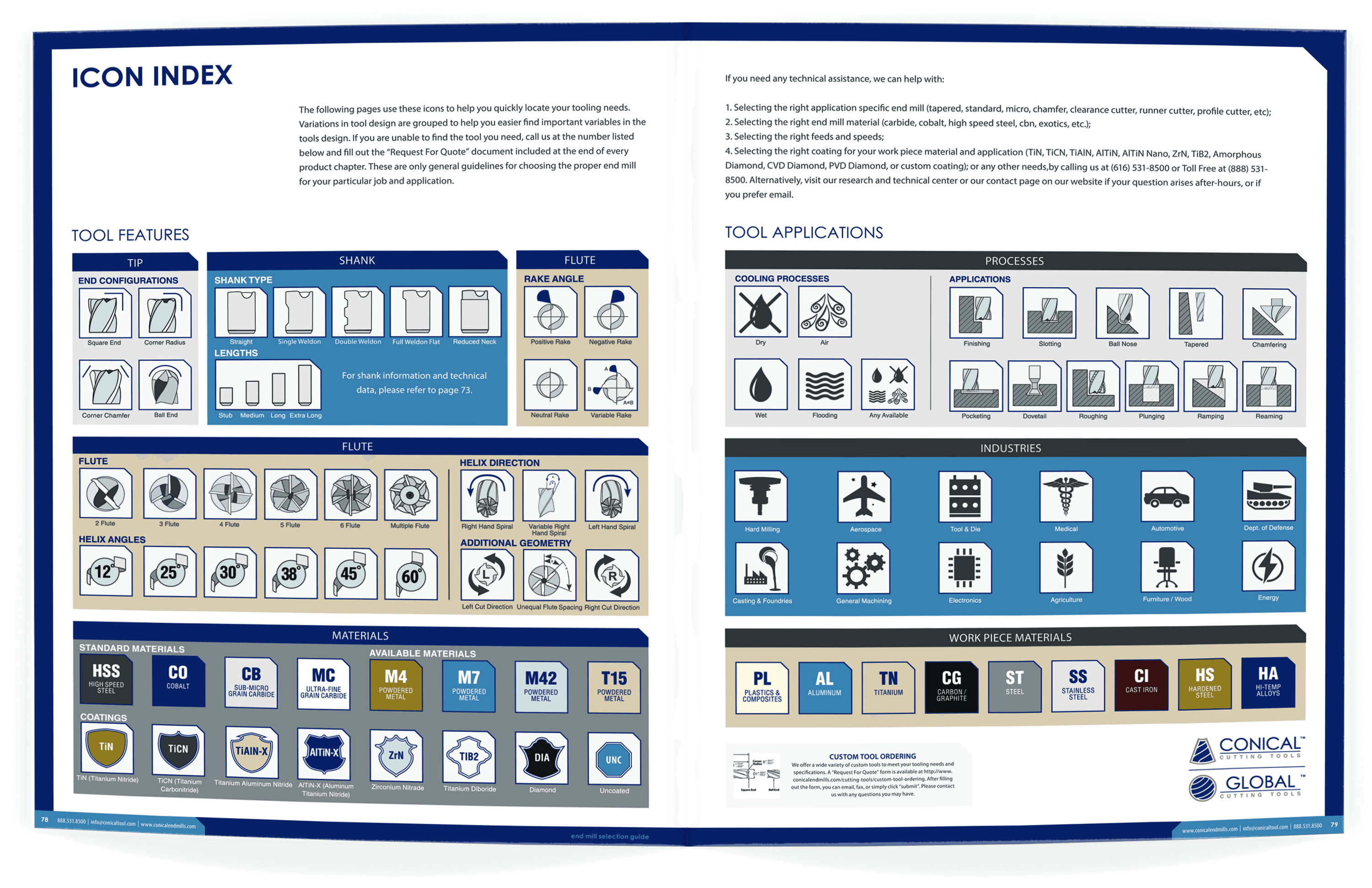 Technical product icon and visual system for cutting tools