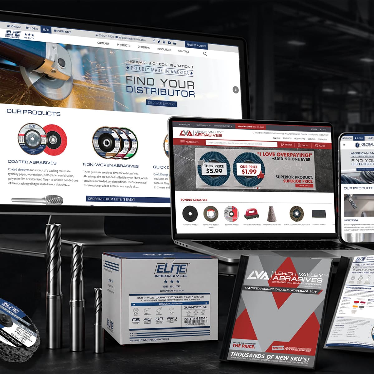 Industrial Brand Ecosystem case study
